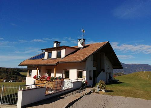 Villa Schönau